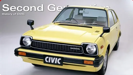 Honda Civic Gen 2