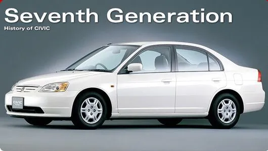 Honda Civic Gen 7