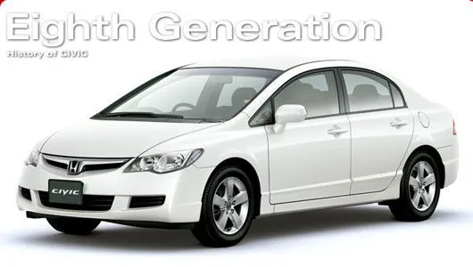 Honda Civic Gen 8