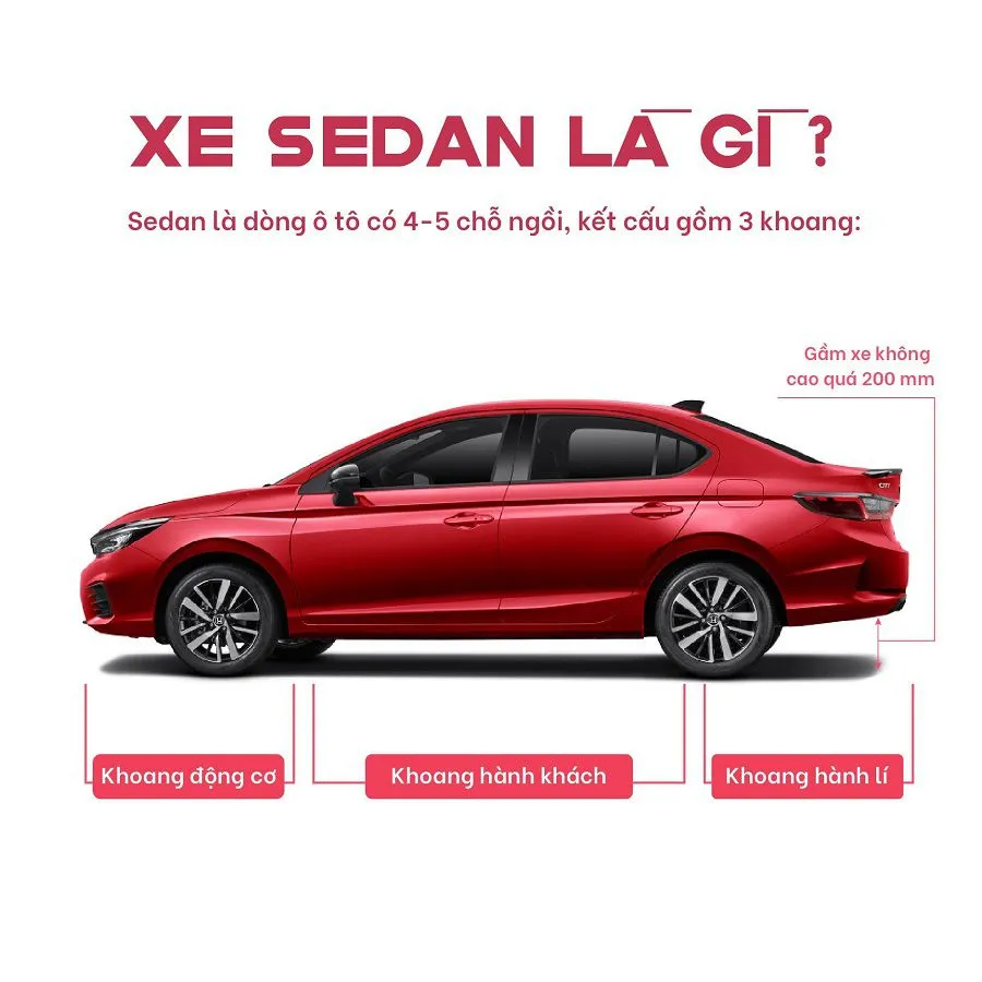 Cấu tạo sedan